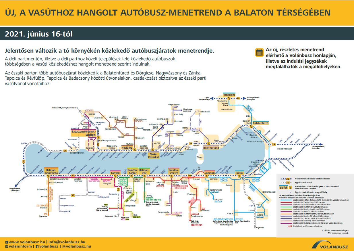 A térképen az új, a vasúthoz hangolt autóbusz-menetrend látható a Balaton térségében.