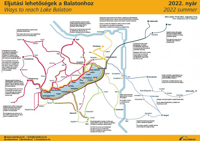 A képen a Volánbusz nyári menetrend hálózati térképe látható