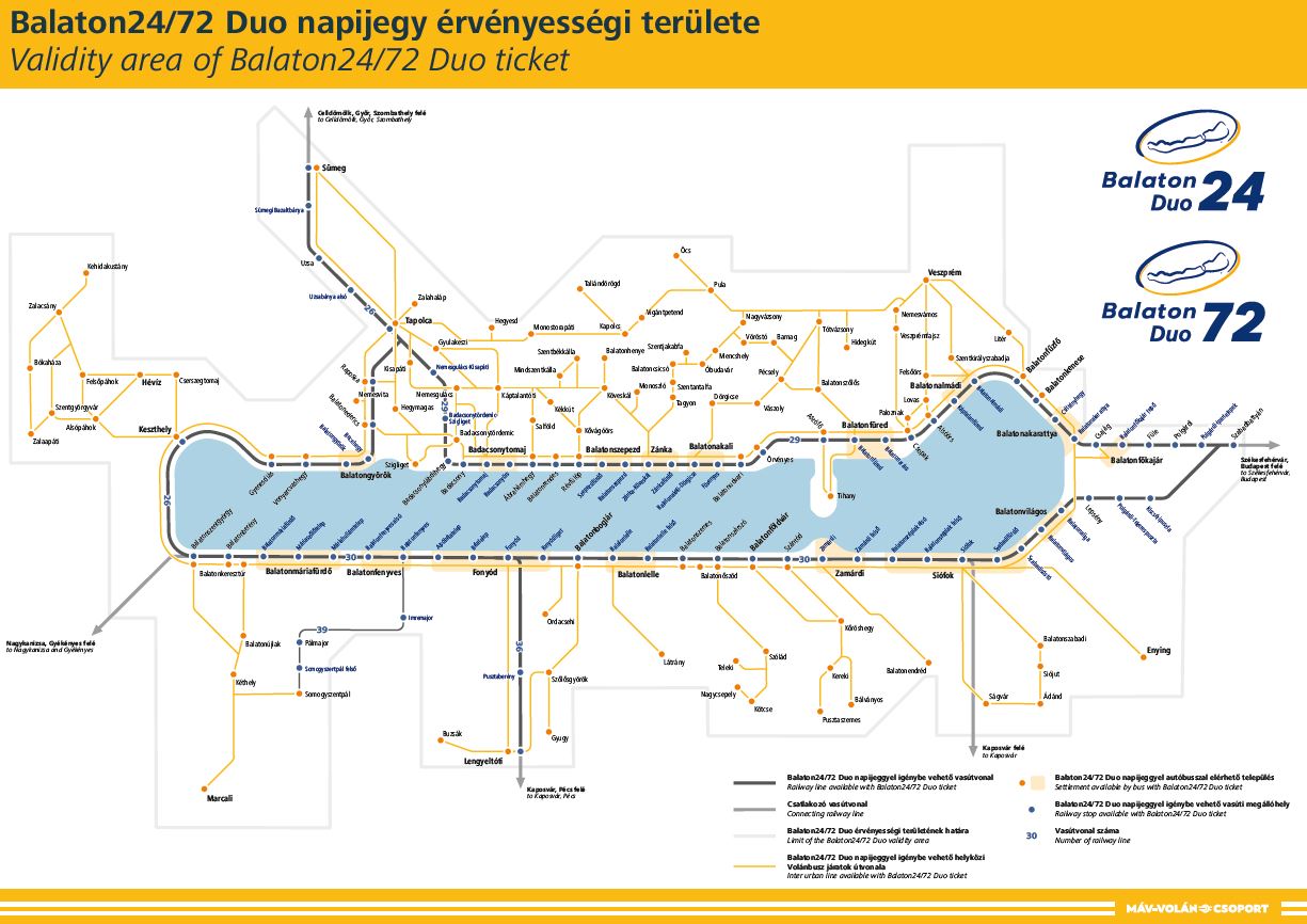 A Balaton24 DUO és Balaton72 DUO érvényességi területe látható a képen.