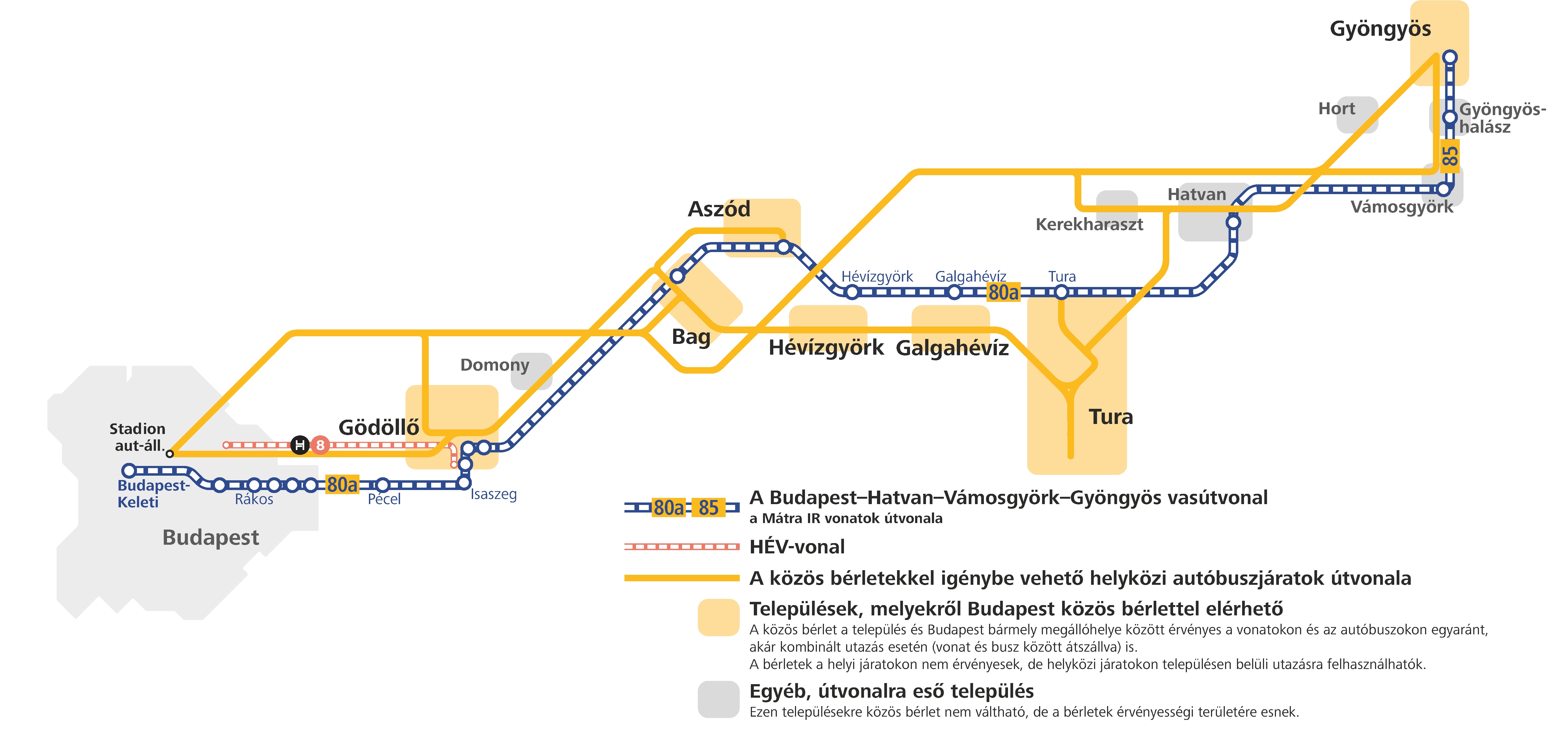 A vonatokon és autóbuszokon érvényes közös bérletek