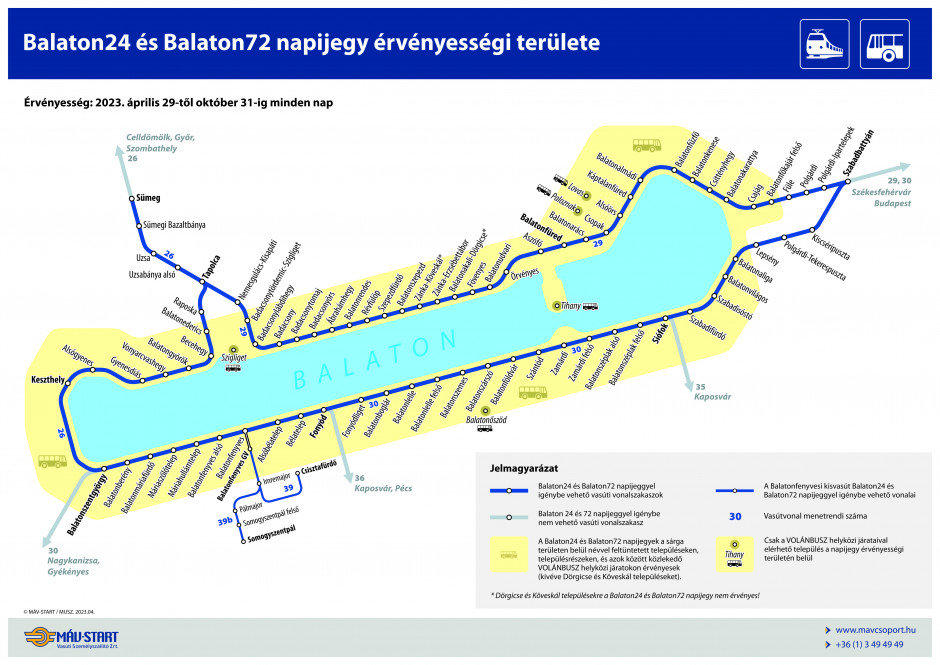 Térkép Balaton 24/72