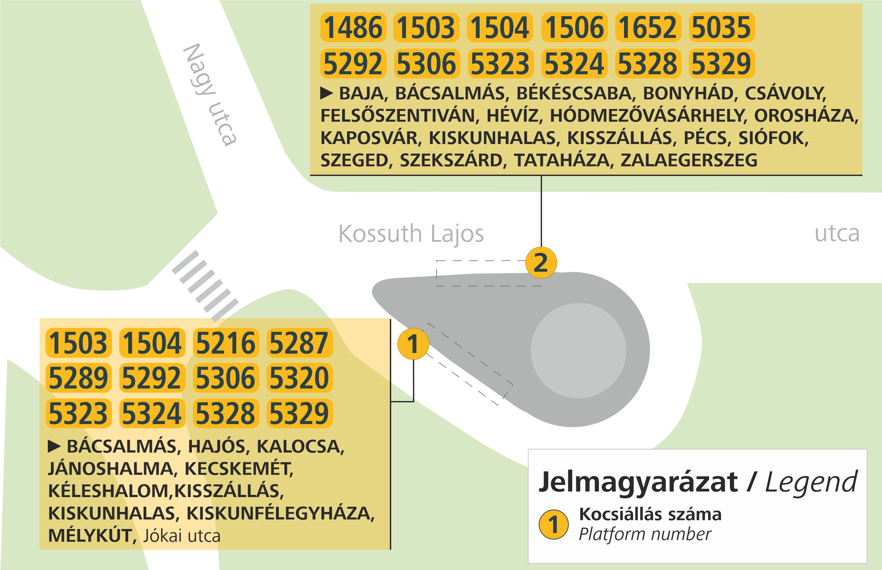 A képen a járatok indulási helye látható.