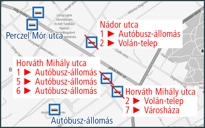 A képen a kimaradó, és a legközelebbi igénybe vehető megállók szerepelnek.