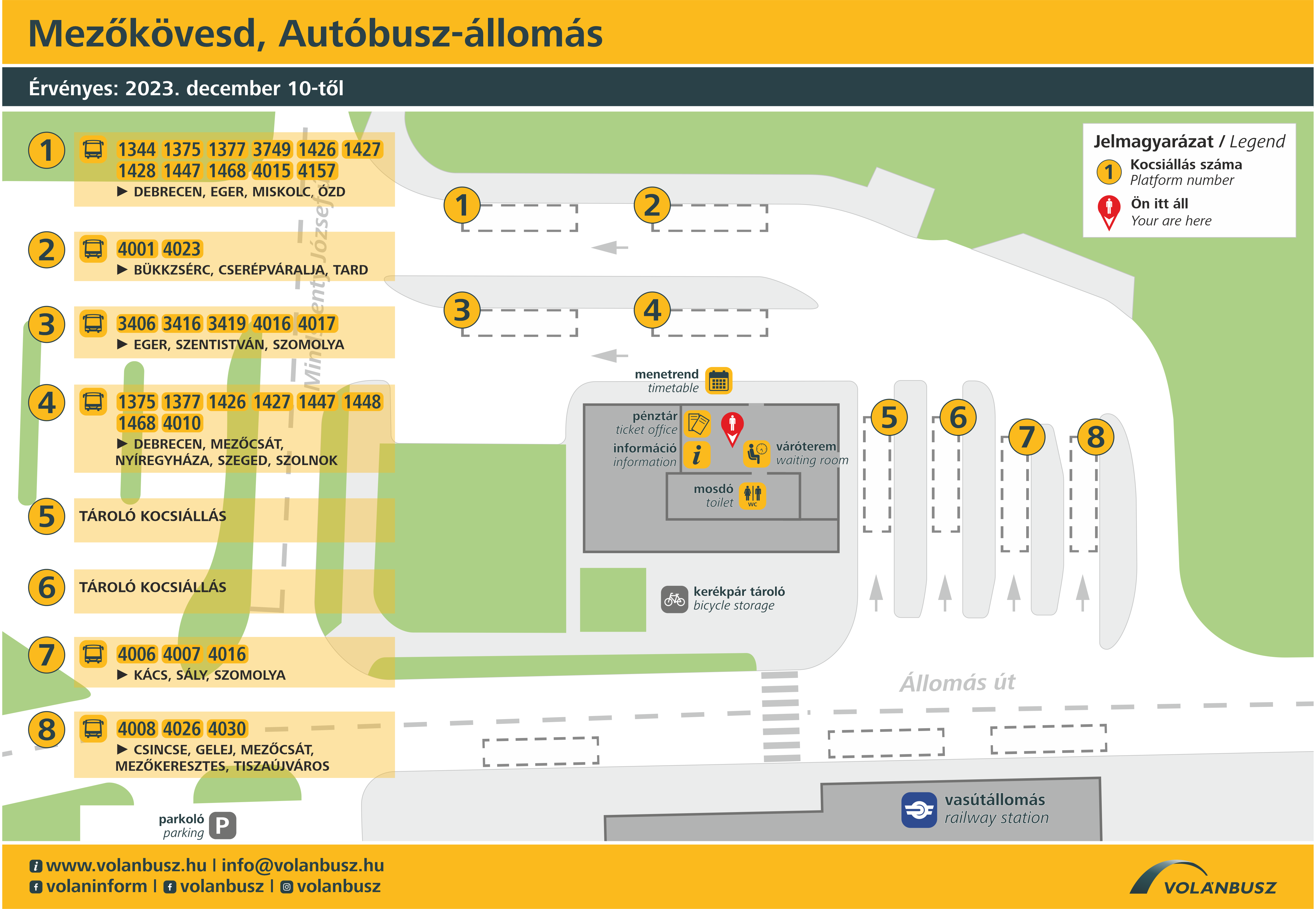 Az új mezőkövesdi autóbusz-állomás helyszínrajza.