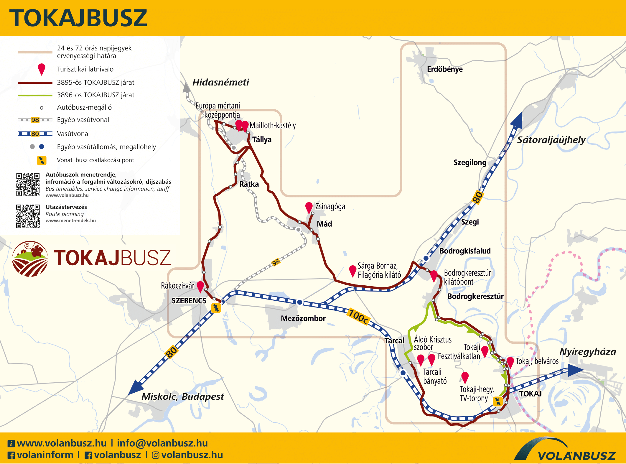 Tokaj turizmus tkp